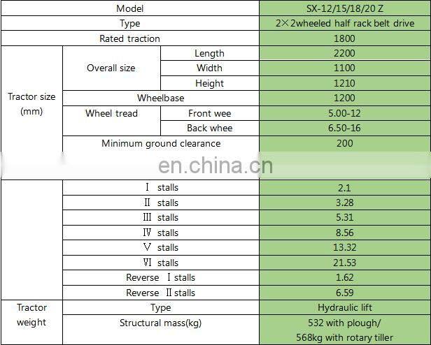SX multifunction mini tractor 18hp for sale with best price