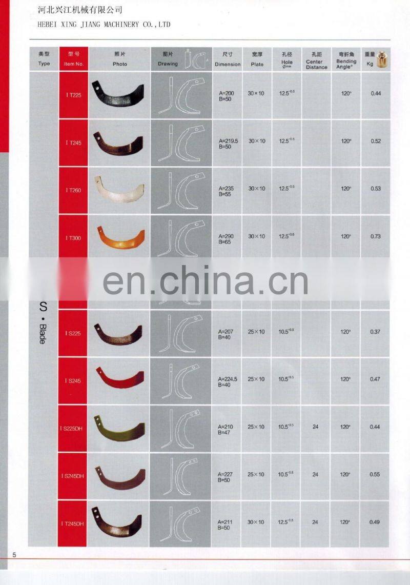 681 rotary tiller hoe blade