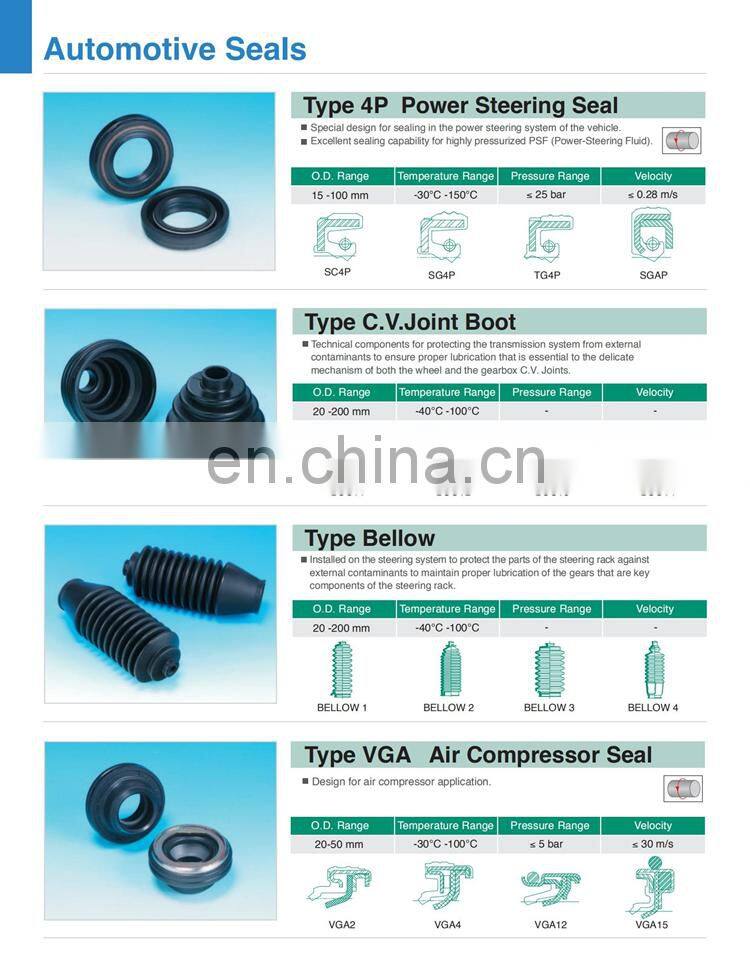 China Factory NBR FKM Rotary Shaft Oil Seal Rubber Double Lip Oil Seals
