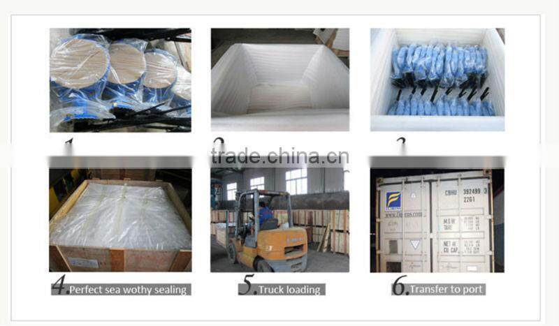 Class 1500 globe valve price