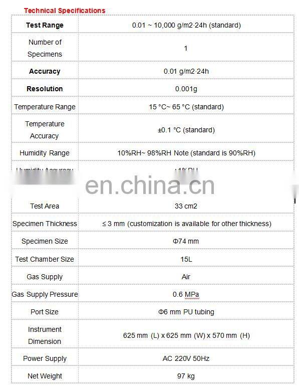 Water Vapor Transmission Rate (WVTR or MVTR)