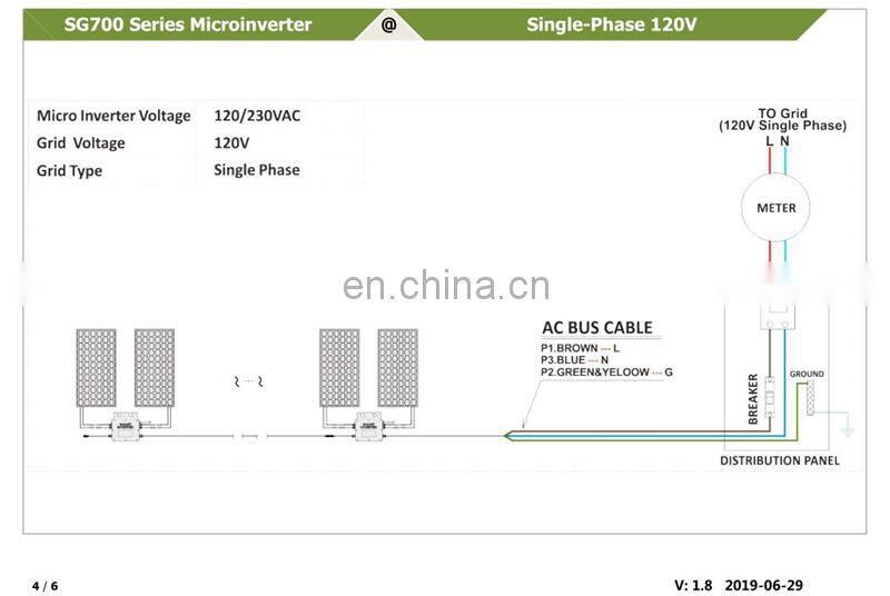 Max Output Power 700W Input 18V-50V Output 120V+230V SG700MD (Regular) Solar Power Micro Inverter