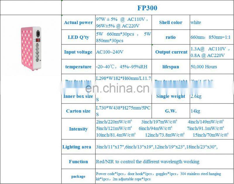 New Pdt Led Infrared Red Light Therapy Near Infrared Light Therapy Lamp Panel 660nm 850nm Infrared Light Therapy Machine