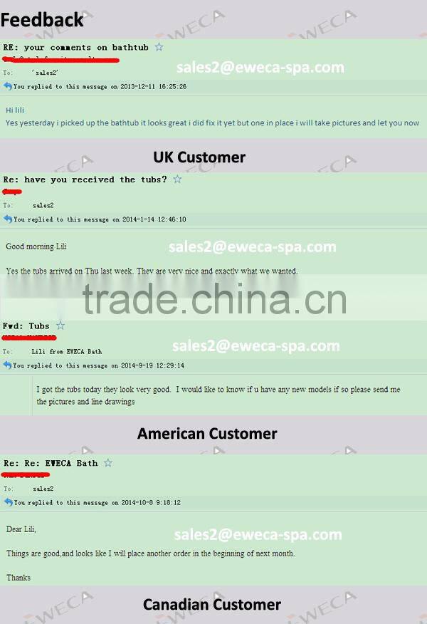 Bathroom Products Best Selling In Europe