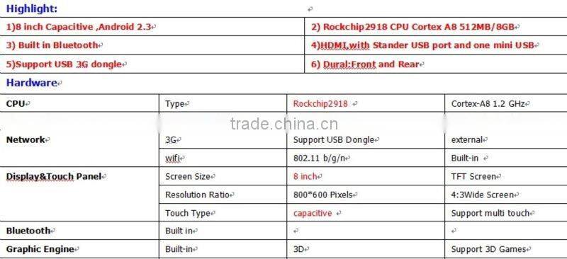 New 8 " Capacitive ,Android 2.3 , Rockchip2918 CPU Cortex A8 512MB/8GB , 800*600 Pixels , 3600mAh Battery Tablet PC , Bluetooth