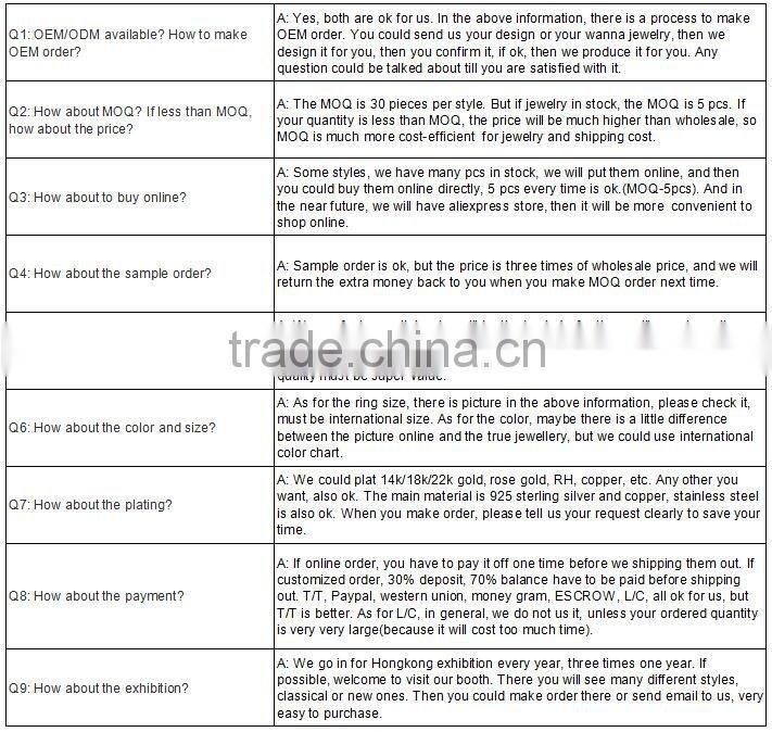 2015 Fashion winter latest design 925 silver rhodium plate imitation ruby micro pave jewelry star shaped stud earrings for gilrs