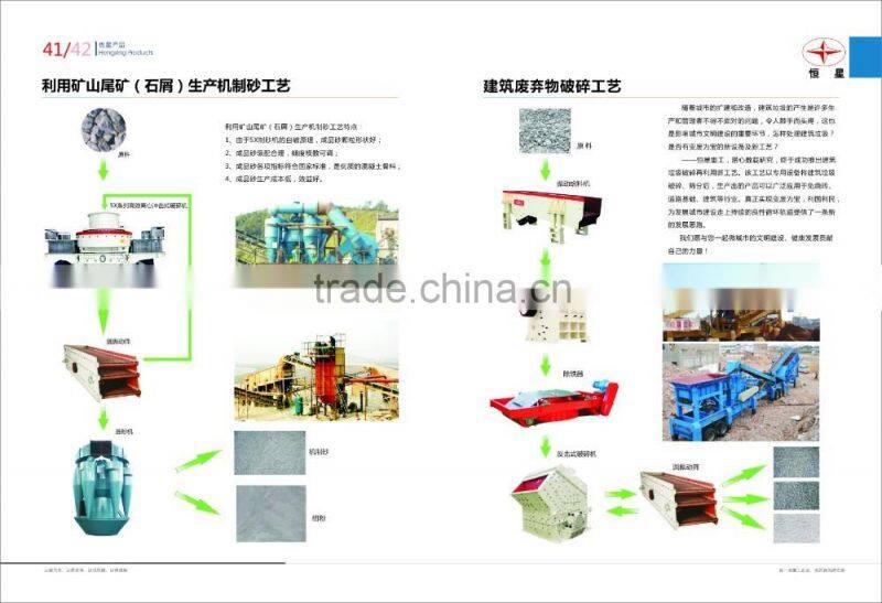 Mine Tailings Artificial Sand Making Plant