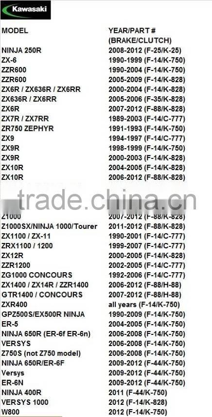 BJ-LS-002 Custom blue short cnc motorcycle bajaj brake lever for YZF R1