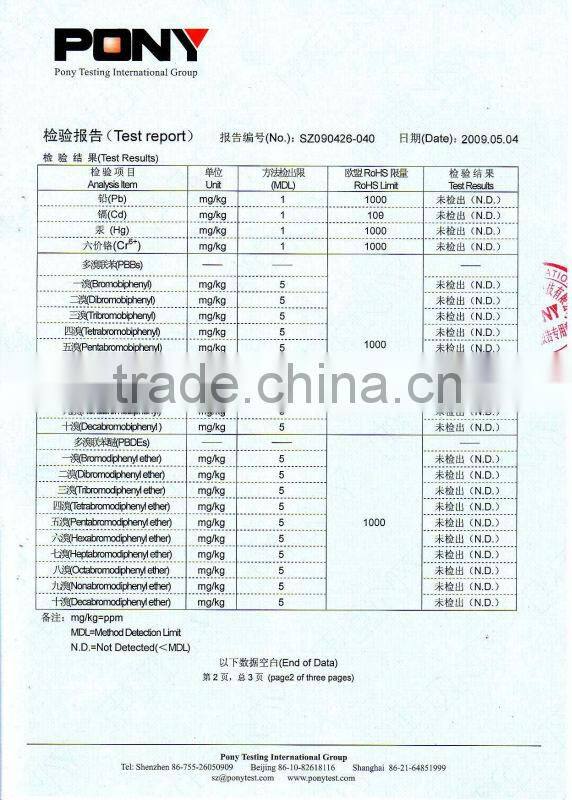 1.5mm non-woven polyester fabric for sound box covering