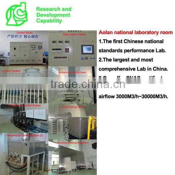 Evaporative air cooler room