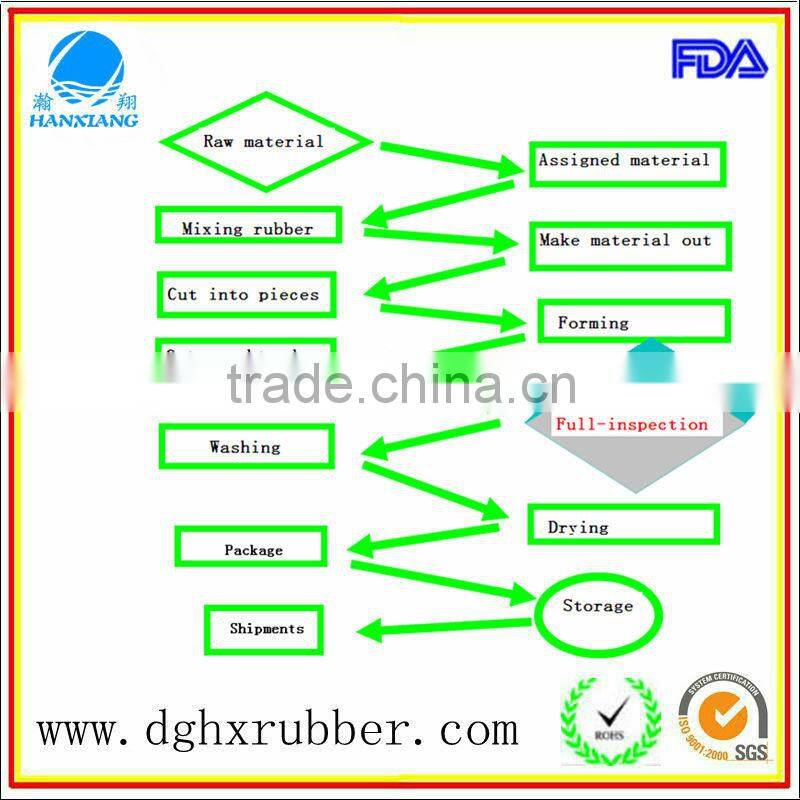 da lian Anti-skidding/rubber feet/rubber pad for running machine/ladder/vehicle/furniture/Air-conditioning/refrigerator