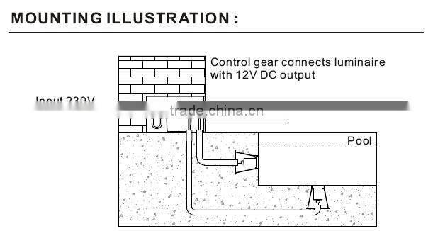 SEPIA 5W 12V 24V IP68 3W led underwater light
