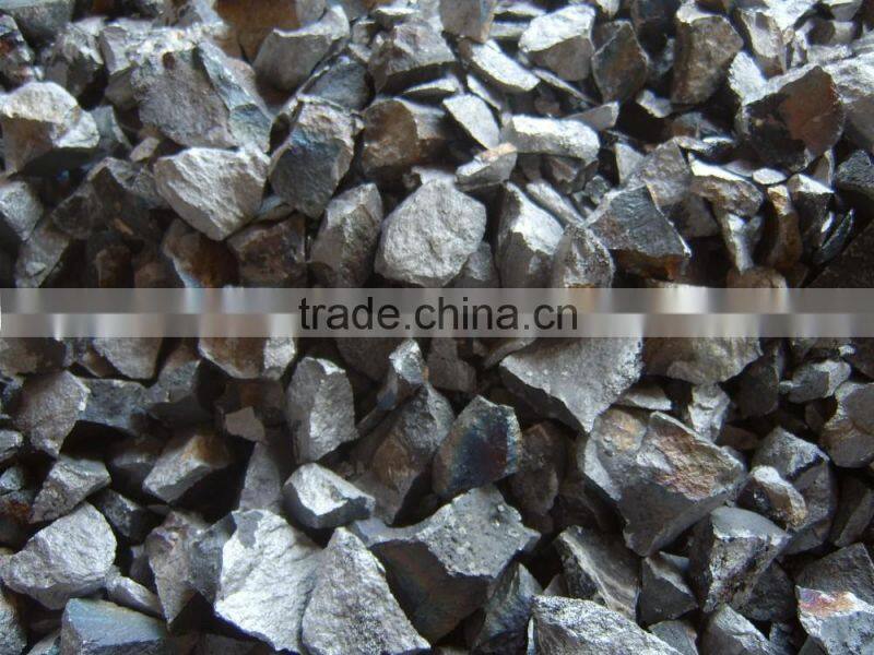 produce and export ferro molybdenum