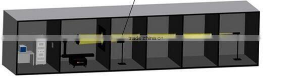 1800 Rotation Luminaire Goniophotometer Measured Data For Large Size Led Lamp Tester