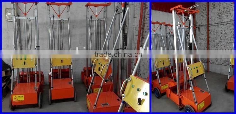 Hot selling wall plastering machine