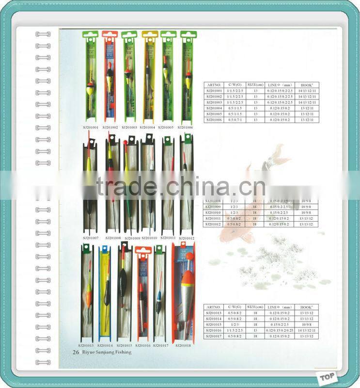 Chinese OEM Factory Led Fishing Float Light Fishing Float