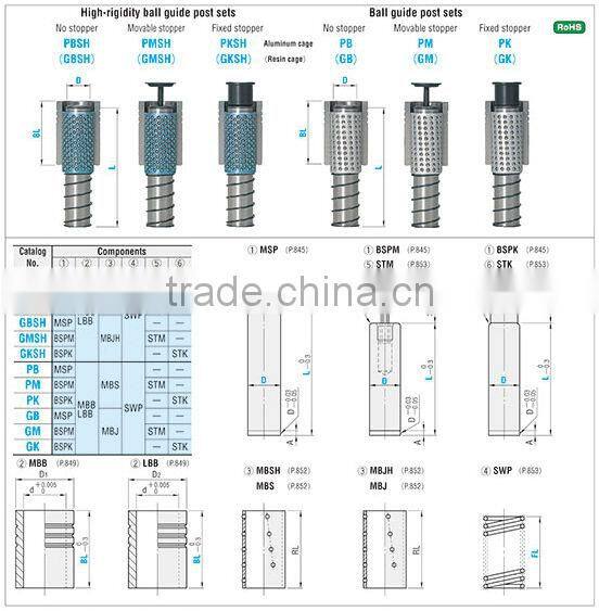 cross guide pin,mold components