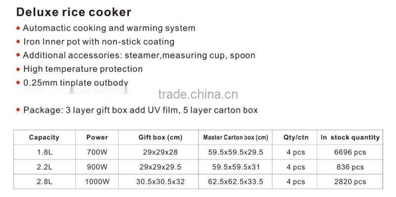 stock home appliance rice cooker