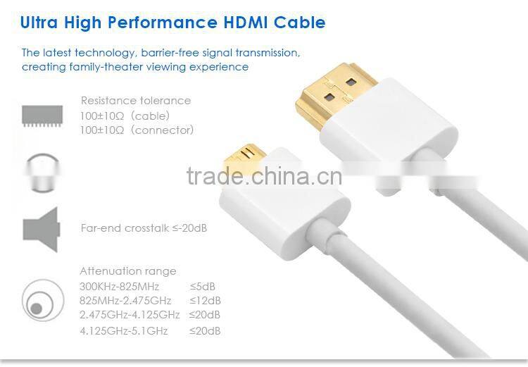 Slim Mini Hdmi Cable type C for Camera/portable DVD/MP3, AM to CM
