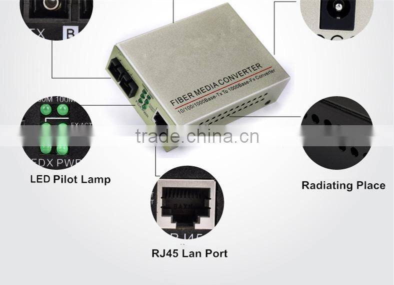 Atongda 10/100/1000Mbps 25km FC SC fiber optic to coaxial Converter