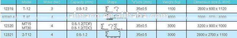 ALMACO well preformance TDF flange forming machine