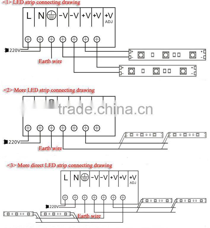 silicon cover Led strip