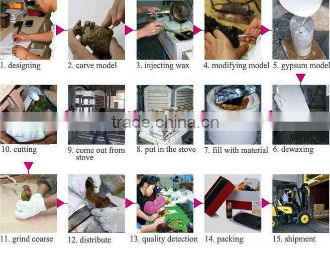 Wholesale Crystal Transparent Buddha Statues