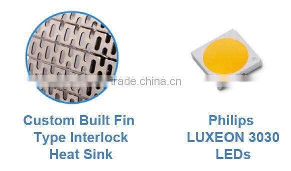 100w led high bay meanwell driver CE RoHs ufo led high bay light100w led replacement of 400w hps