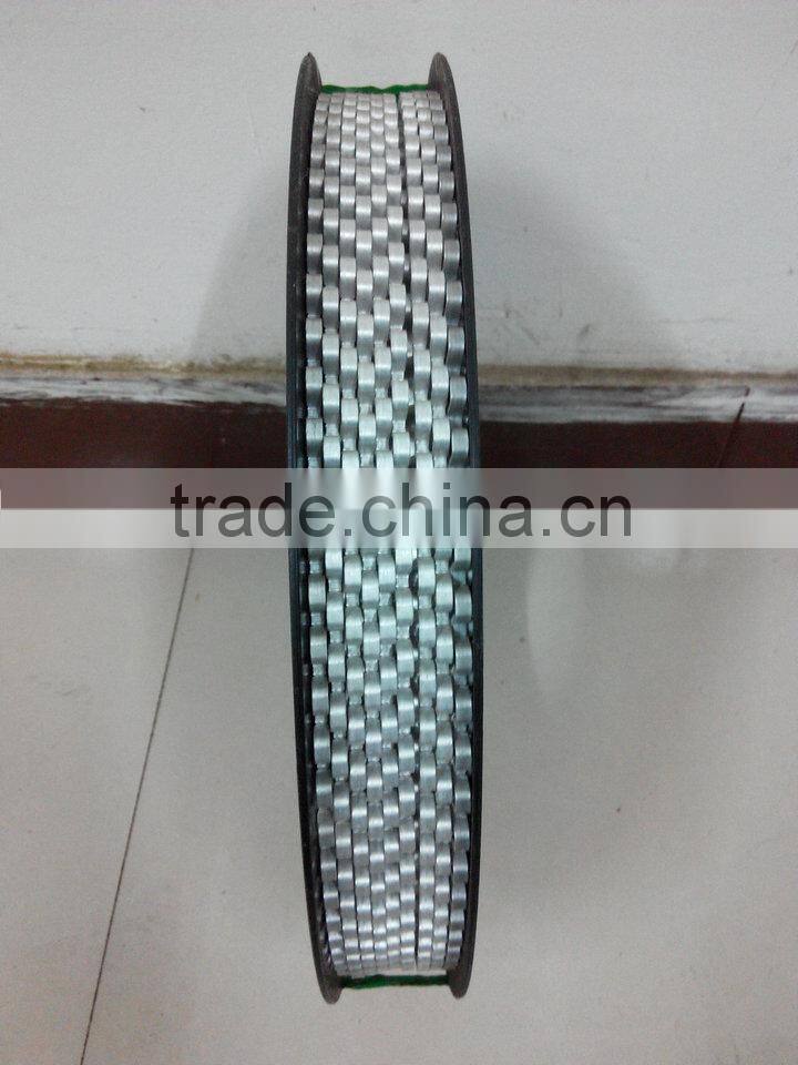 Chinese supplier and good quality for Aluminum sausage clips