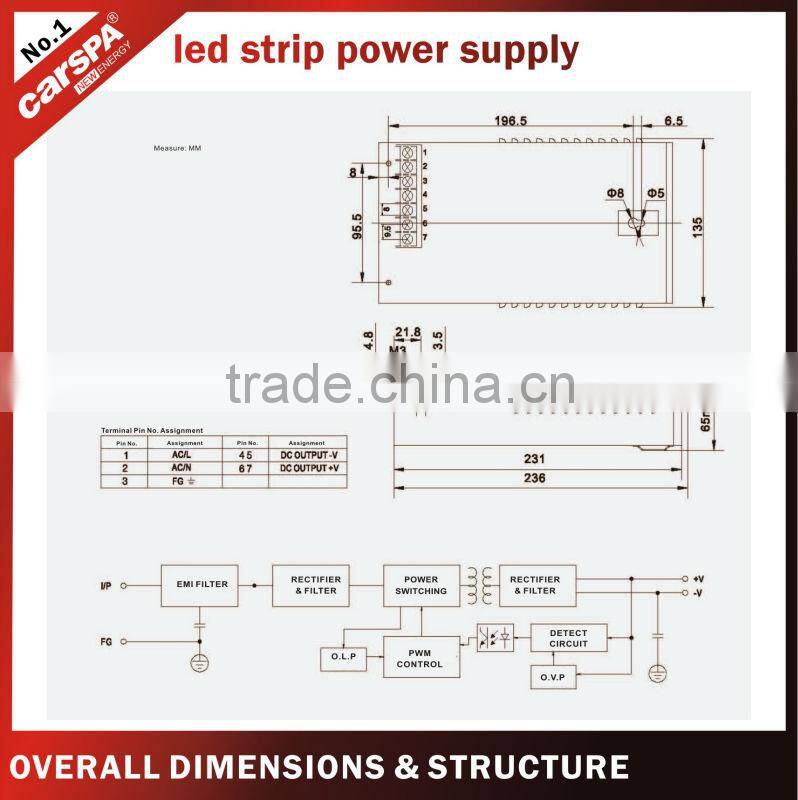 24v rainproof switch power supply 400w