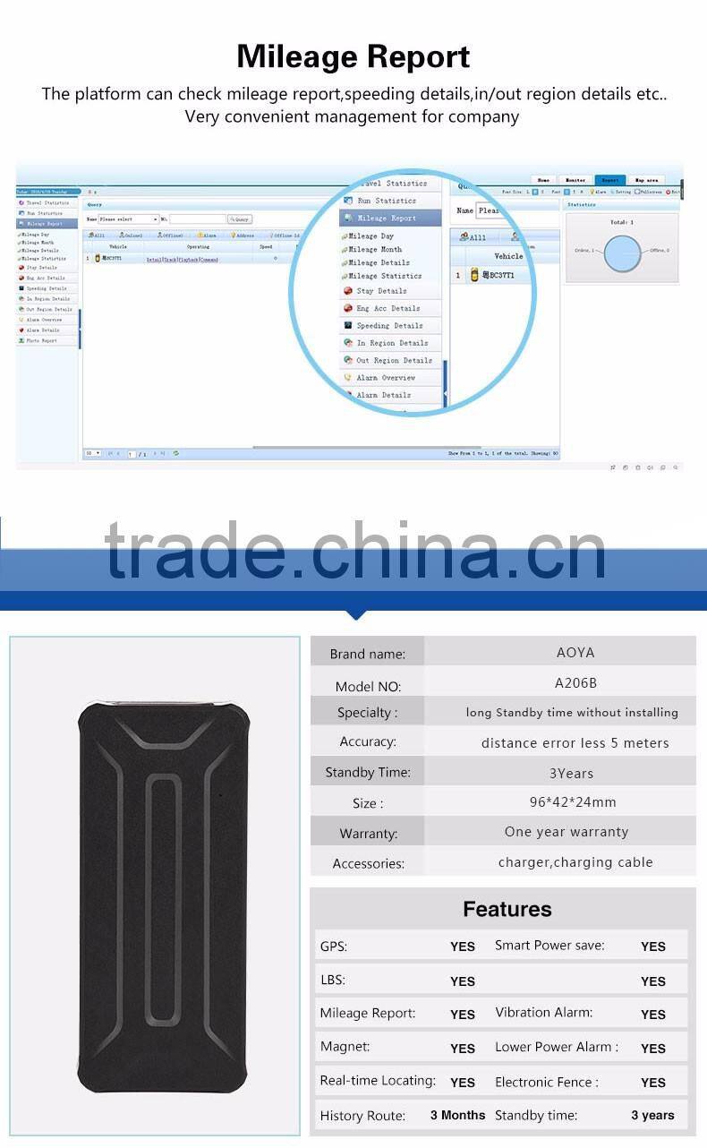 For Vehicle tracking Magnetic installation wireless gps car tracker