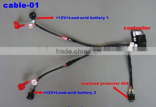 Electric scooter DIY conversion kit