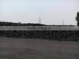 Met coke/Metallurgical coke(size30-80mm) breeze type