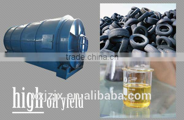 Environmental protection waste plastic/tyre pyrolysis plant/waste tyre recycling machine to oil