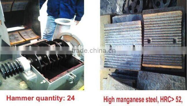 hammer mill 9FQ with electric motor