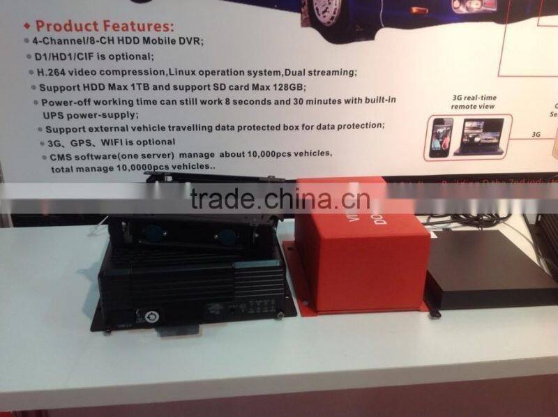 8-CH HDD Car Mobile DVR mobile hdd dvr