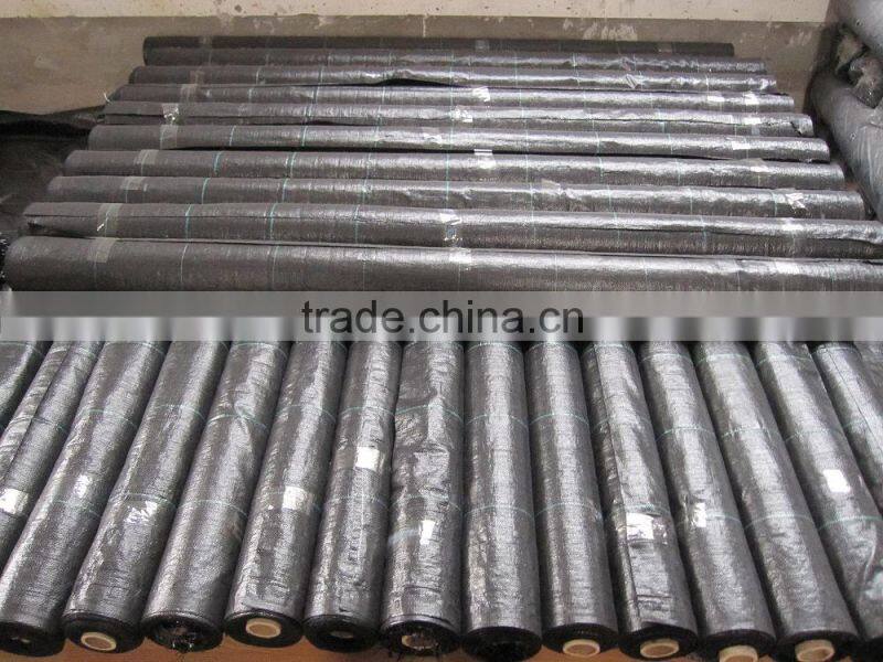 polypropylene woven fabrics