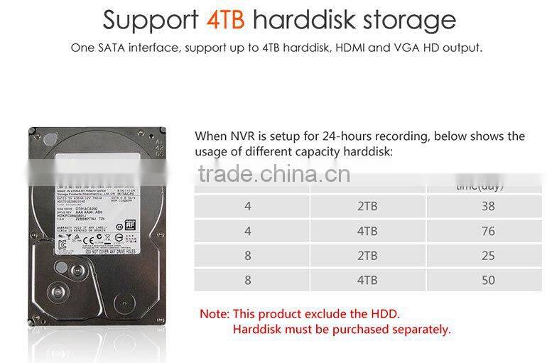 VStarcam 8CH Channel Network 1080P Security IP Camera Onvif Video NVR Recorder