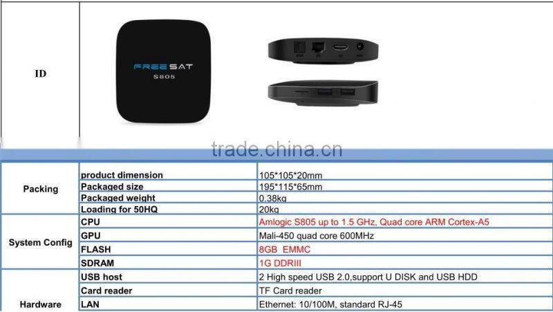 2016 New Arrival Freesat Amlogic S805 Android 4.4 1G/8G Android OTT Smart TV Box Quad Core Kodi XBMC Ethernet Wifi TV Box