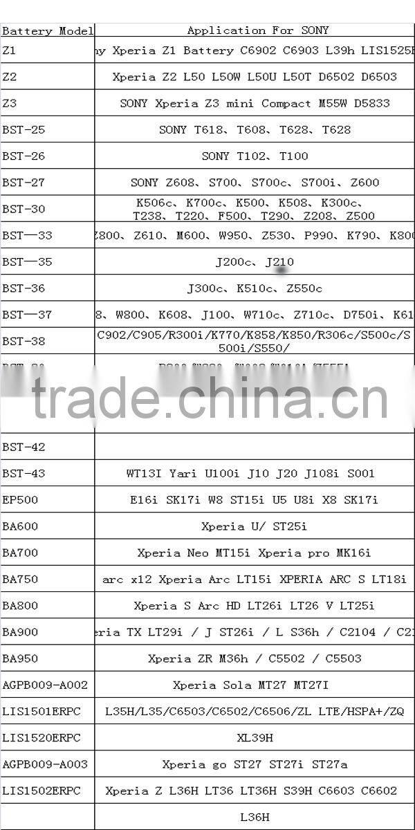 NEW 1850 mAh EB-L1D7IBA battery For Samsung Galaxy S II S2 T-Mobile T989 AT&T i727 i547