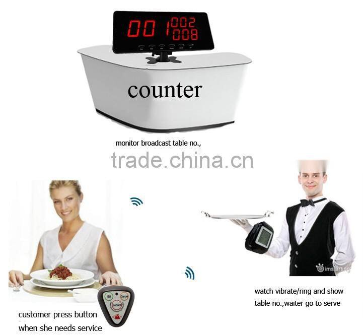restaurant wireless table call bell