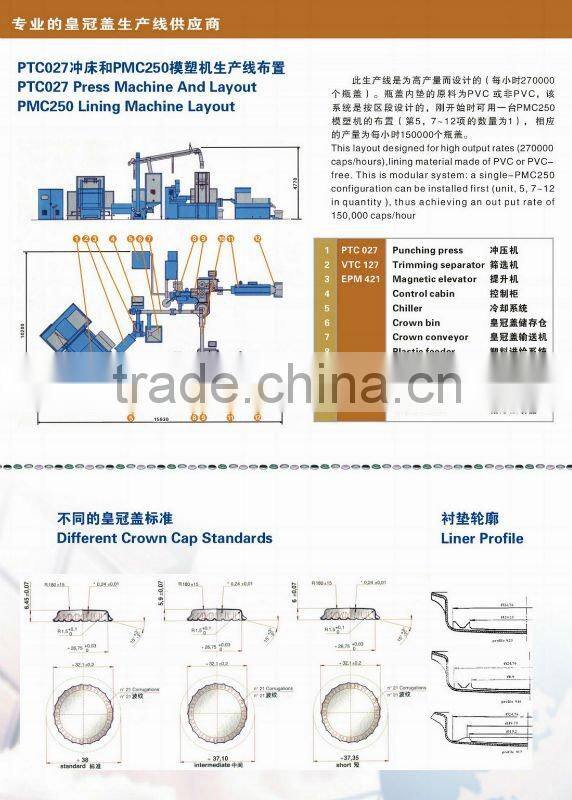 beer bottle crown cap