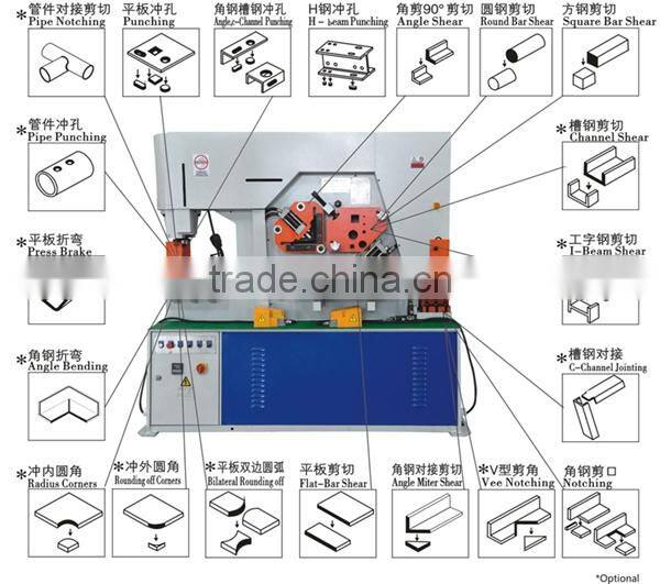Equal Angle hydraulic punch & shear steel workers