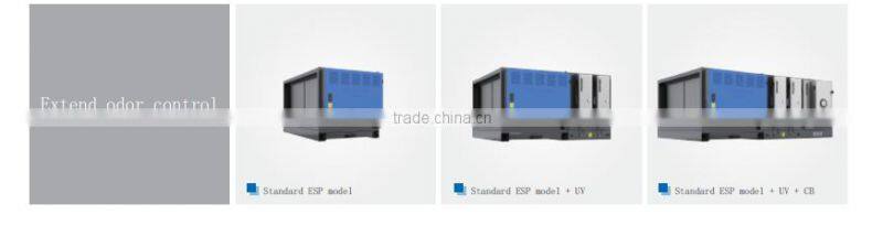 High efficiency electrostatic Air Purification Unit for kitchen