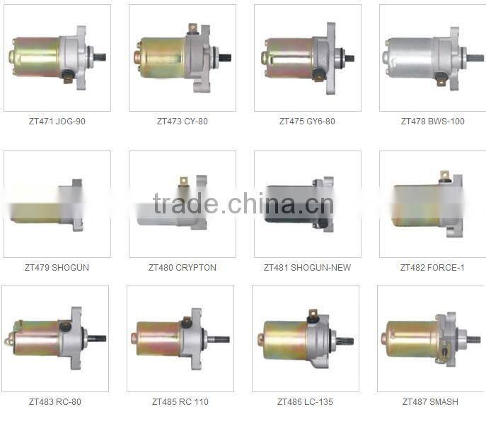 JOG 50 Starter Motor ,JOG Scooter Starter Motor ,JOG 50cc 3KJ Motorcycle Starter Motor