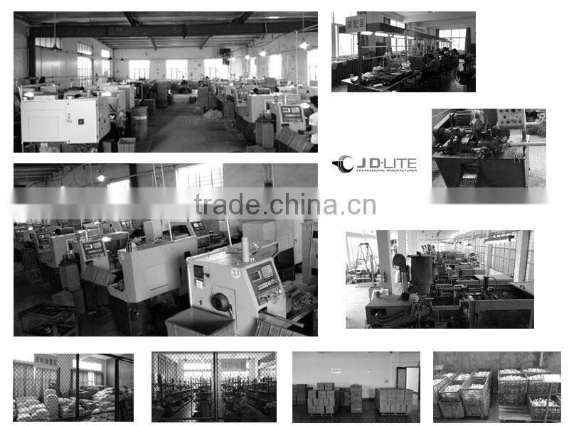 Zoomable led head lamp lights, high power headlamp