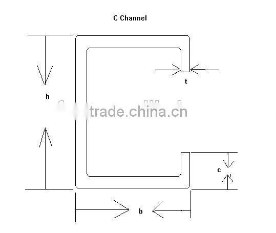 cold rolled steel manufacturer c channel