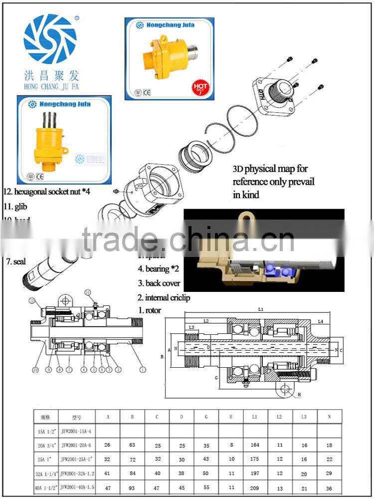 precision casting aluminum copper jointing cast iron pipe fitting