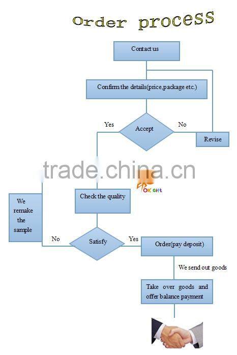 Halloween Decoration LED Flashing Pumpkin