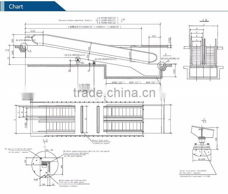 30 degree outdoor economical 6000mm height escalator with VVVF control system